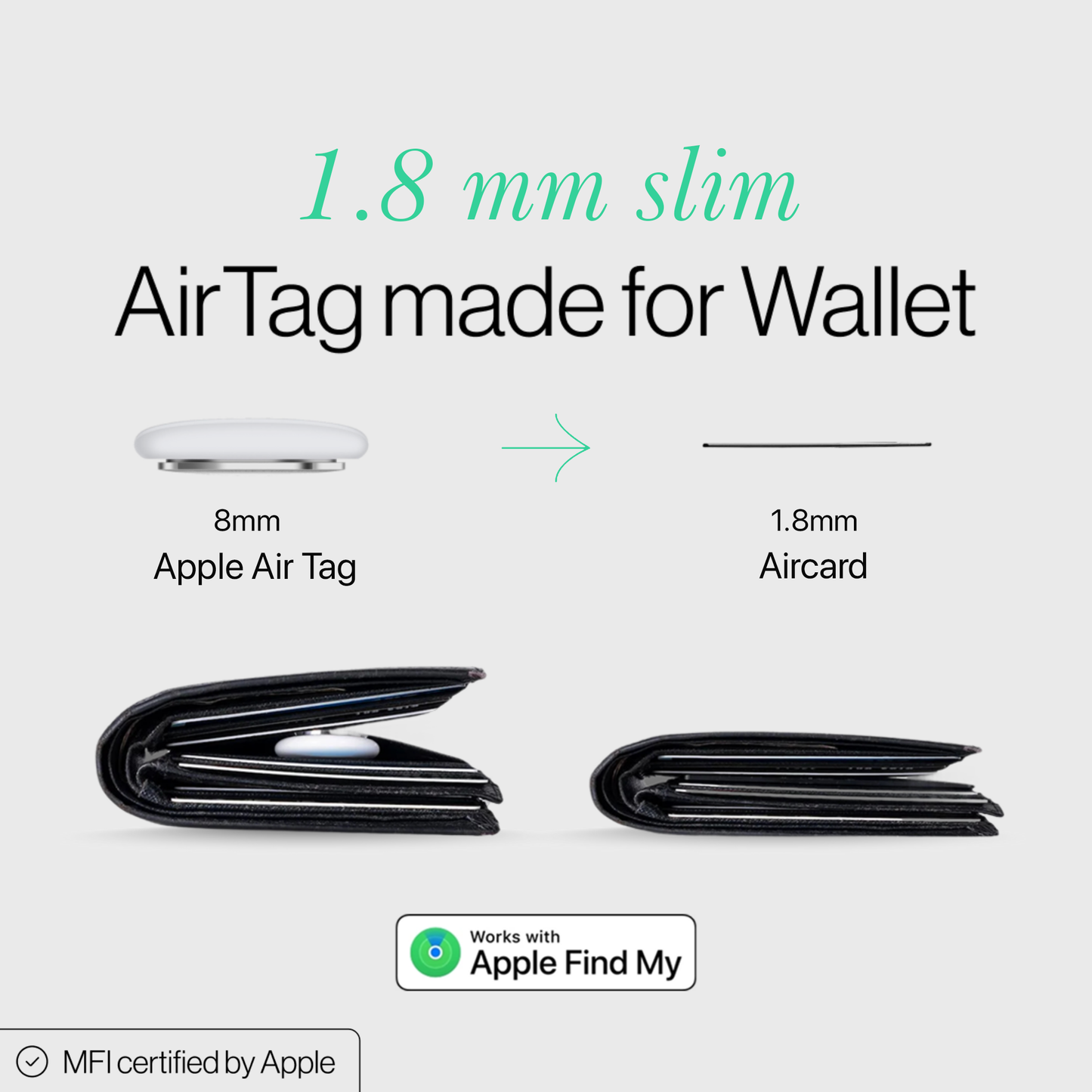 AIRCARD 2.0 Tracking Card