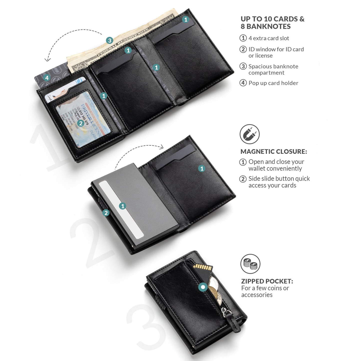 AIRCARD Smart Wallet