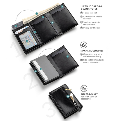 AIRCARD Smart Wallet