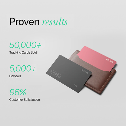 AIRCARD 2.0 Tracking Card